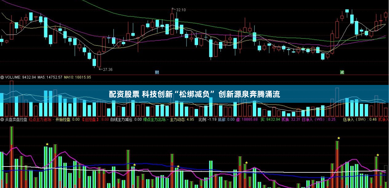 配资股票 科技创新“松绑减负” 创新源泉奔腾涌流