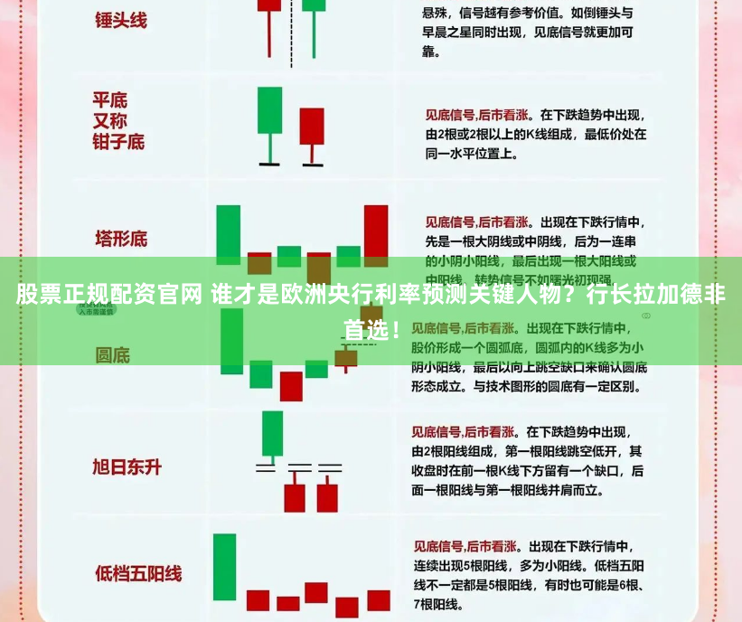 股票正规配资官网 谁才是欧洲央行利率预测关键人物？行长拉加德非首选！
