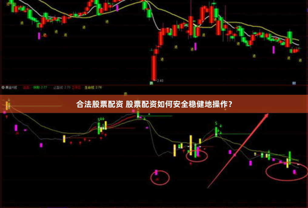 合法股票配资 股票配资如何安全稳健地操作？