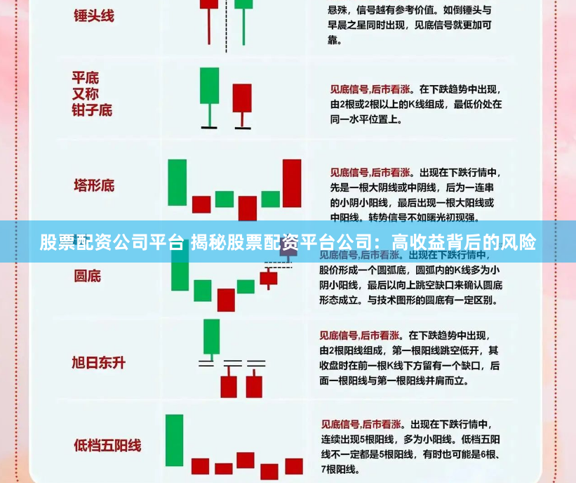 股票配资公司平台 揭秘股票配资平台公司：高收益背后的风险