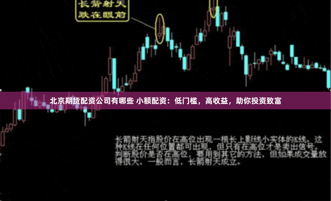 北京期货配资公司有哪些 小额配资：低门槛，高收益，助你投资致富