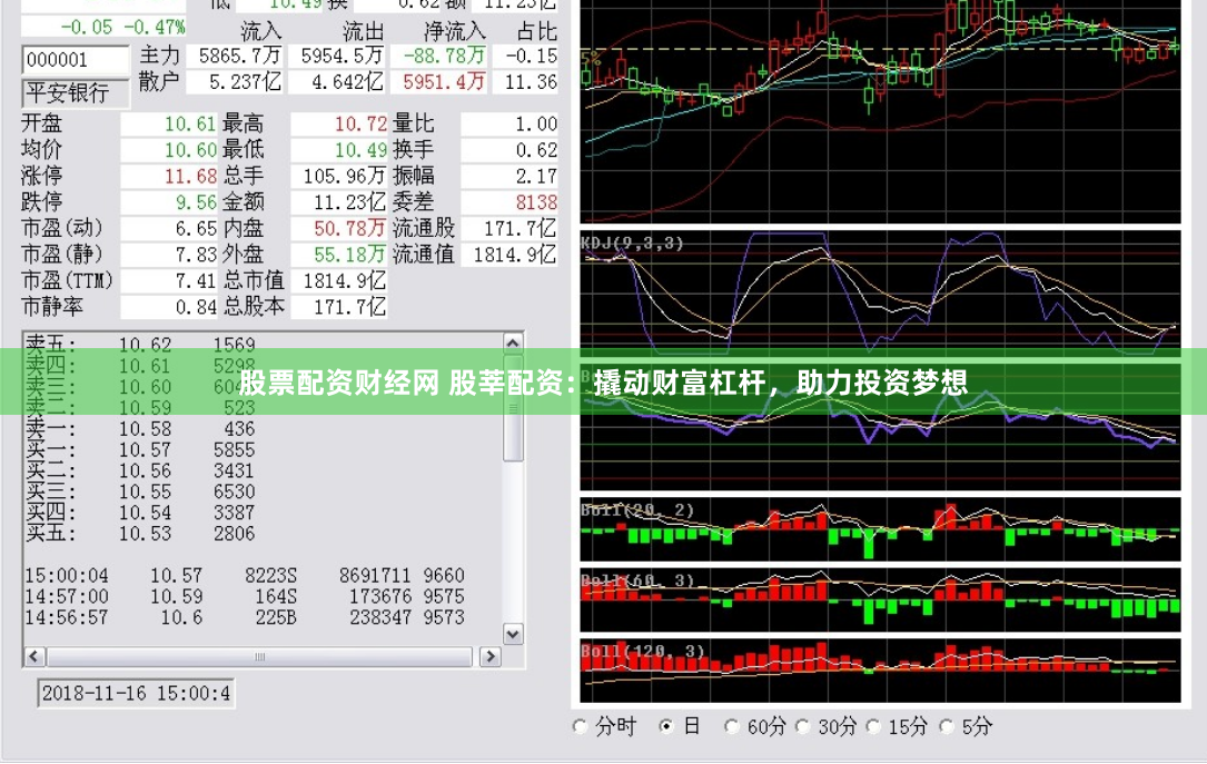 股票配资财经网 股莘配资：撬动财富杠杆，助力投资梦想