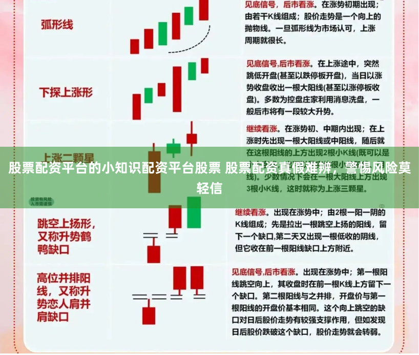 股票配资平台的小知识配资平台股票 股票配资真假难辨，警惕风险莫轻信