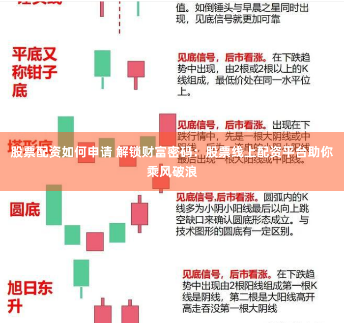 股票配资如何申请 解锁财富密码：股票线上配资平台助你乘风破浪