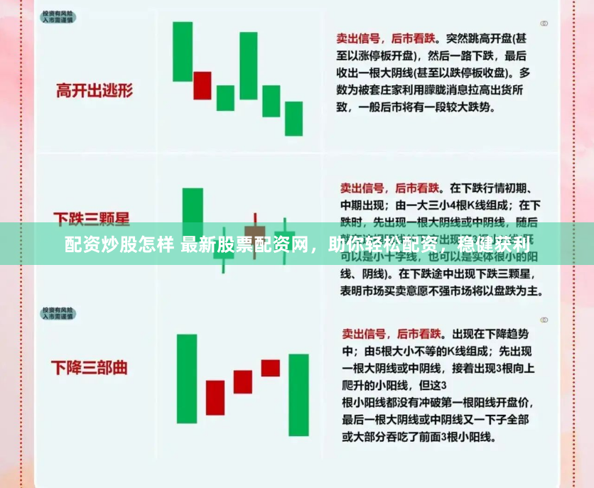 配资炒股怎样 最新股票配资网，助你轻松配资，稳健获利