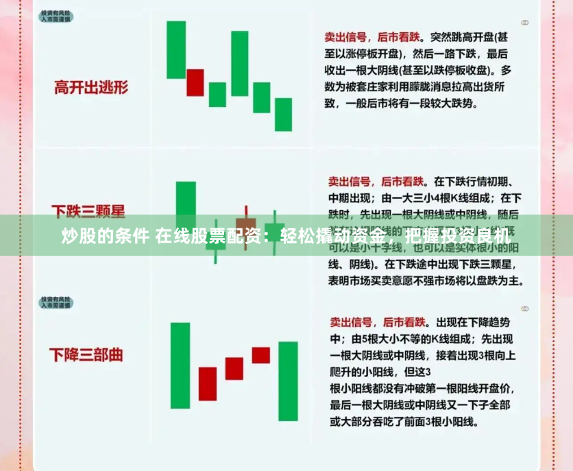 炒股的条件 在线股票配资：轻松撬动资金，把握投资良机