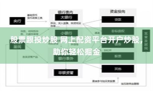 股票跟投炒股 网上配资平台开户炒股，助你轻松掘金