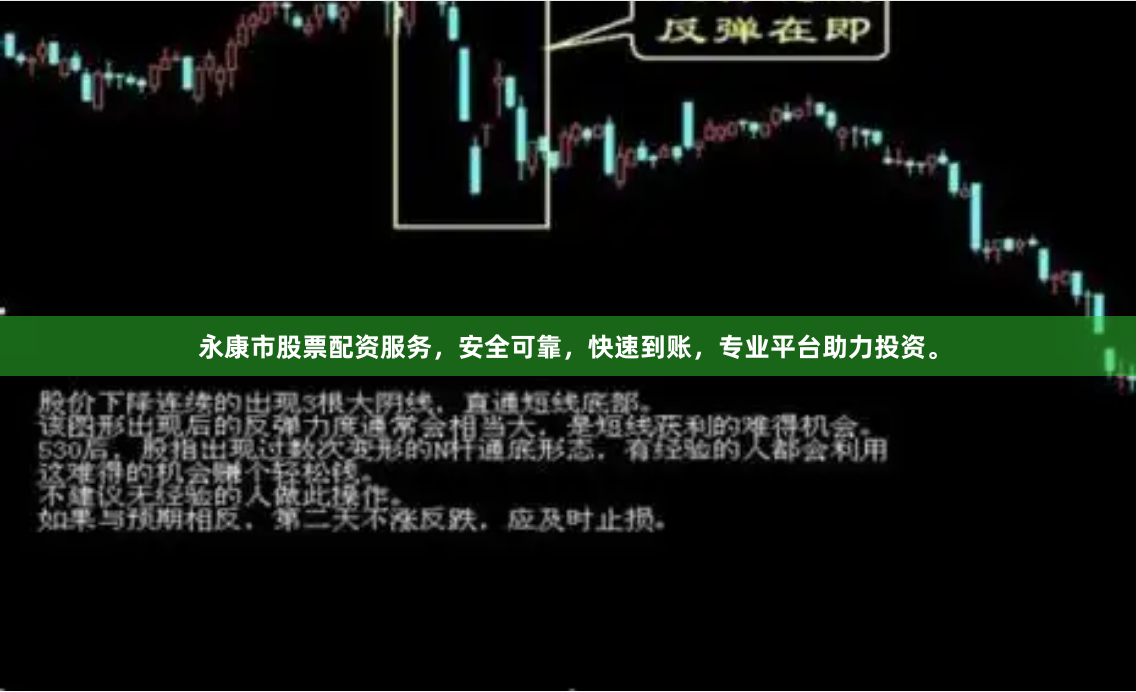 永康市股票配资服务，安全可靠，快速到账，专业平台助力投资。