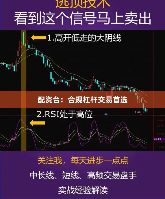 配资台：合规杠杆交易首选