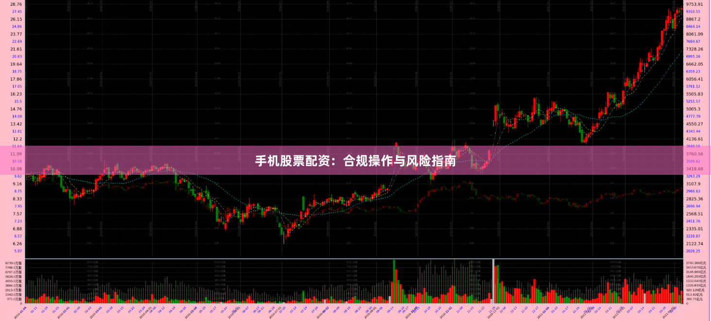 手机股票配资：合规操作与风险指南