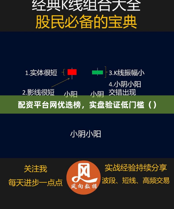 配资平台网优选榜，实盘验证低门槛（）