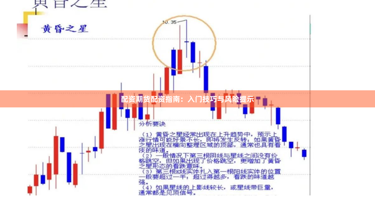 配资期货配资指南：入门技巧与风险提示